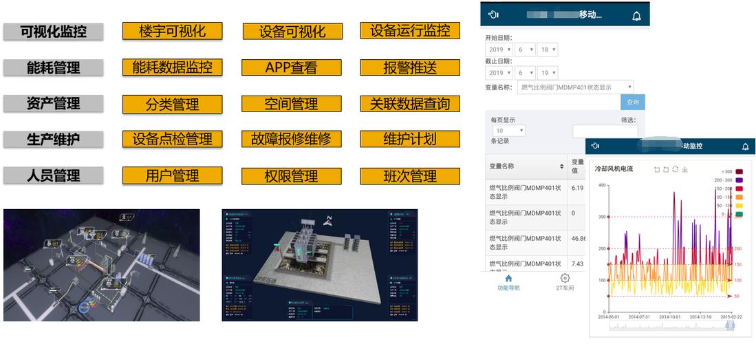 大连豪森软件